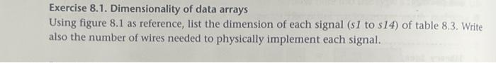 Exercise 8.1. Dimensionality of data arrays Using figure 8.1 as reference, list the dimension of each signal