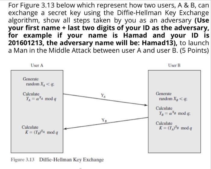 For Figure 3.13 below which represent how two users, A & B, can exchange a secret key using the