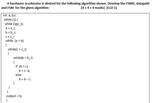 A hardware accelerator is desired for the following algorithm shown. Develop the FSMD, datapath and FSM for