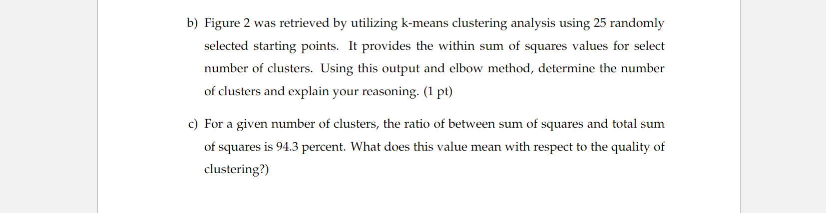 b) Figure 2 was retrieved by utilizing k-means clustering analysis using 25 randomly selected starting