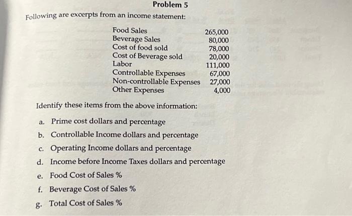 Problem 5 Following are excerpts from an income statement: Food Sales Beverage Sales Cost of food sold Cost