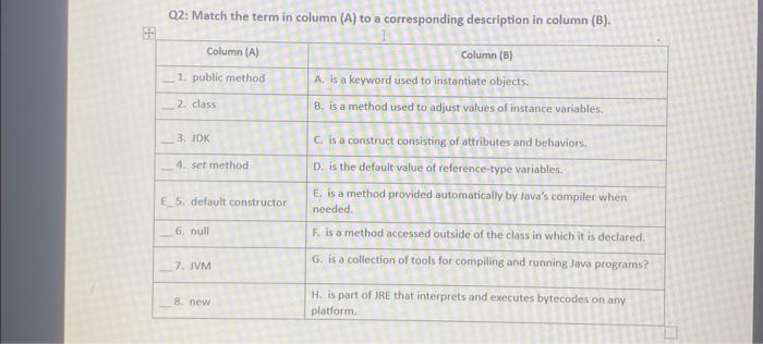 Q2: Match the term in column (A) to a corresponding description in column (B). Column (A) 1. public method 2.