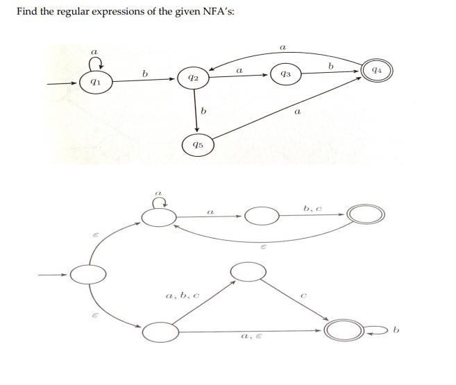 Find the regular expressions of the given NFA's: a 91 q2 b 95 a, b, c a a a, E a 93 a b, c b 94