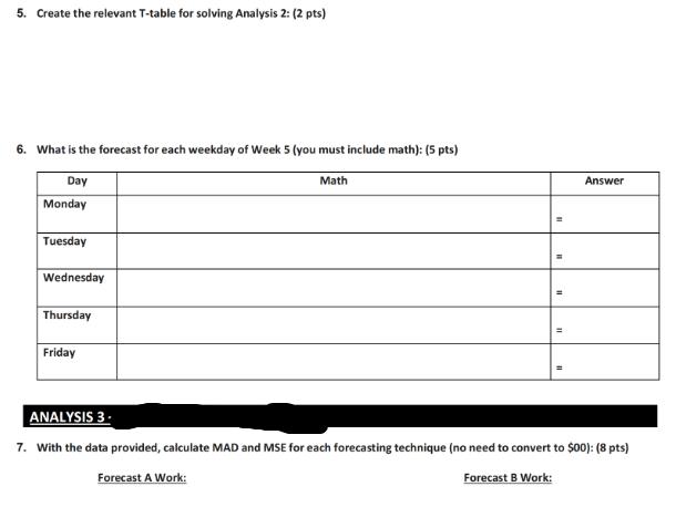 5. Create the relevant T-table for solving Analysis 2: (2 pts) 6. What is the forecast for each weekday of