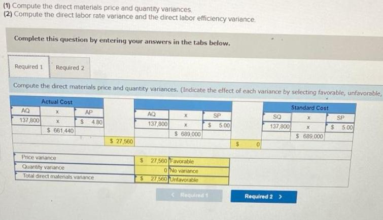 (1) Compute the direct materials price and quantity variances. (2) Compute the direct labor rate variance and