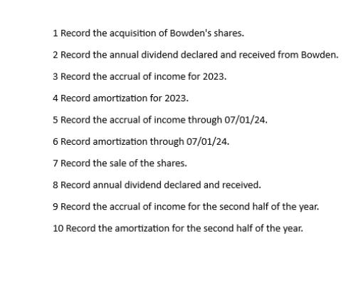 1 Record the acquisition of Bowden's shares. 2 Record the annual dividend declared and received from Bowden.