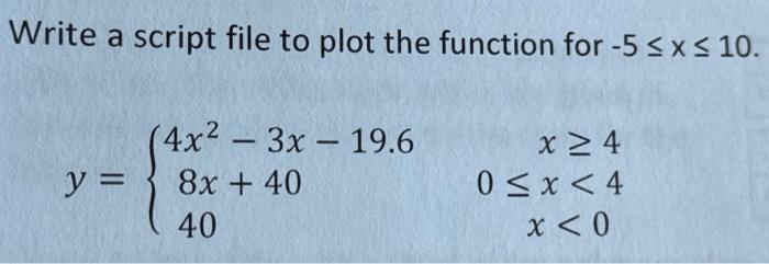 Write a script file to plot the function for -5  x  10. y = (4x-3x - 19.6 8x + 40 40 x  4 0x 4 x < 0