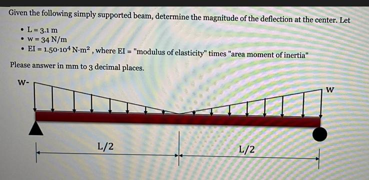 Given the following simply supported beam, determine the magnitude of the deflection at the center. Let  L =