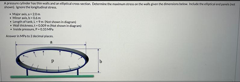 A pressure cylinder has thin walls and an elliptical cross-section. Determine the maximum stress on the walls
