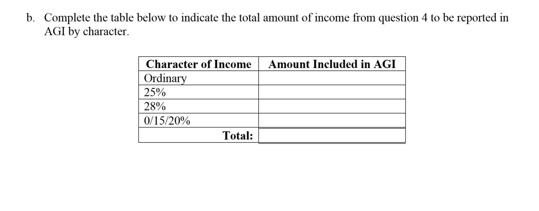 b. Complete the table below to indicate the total amount of income from question 4 to be reported in AGI by