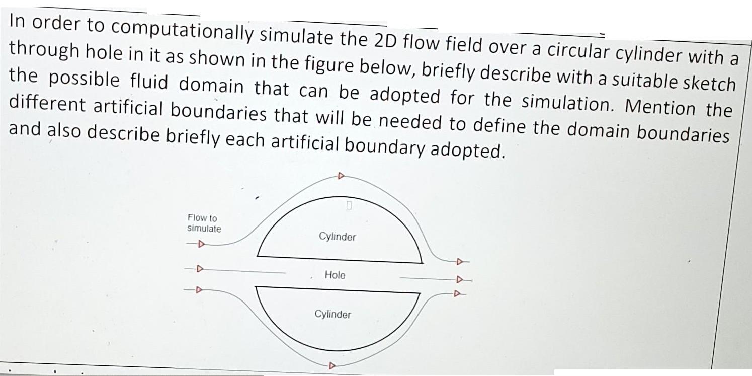 In order to computationally simulate the 2D flow field over a circular cylinder with a through hole in it as