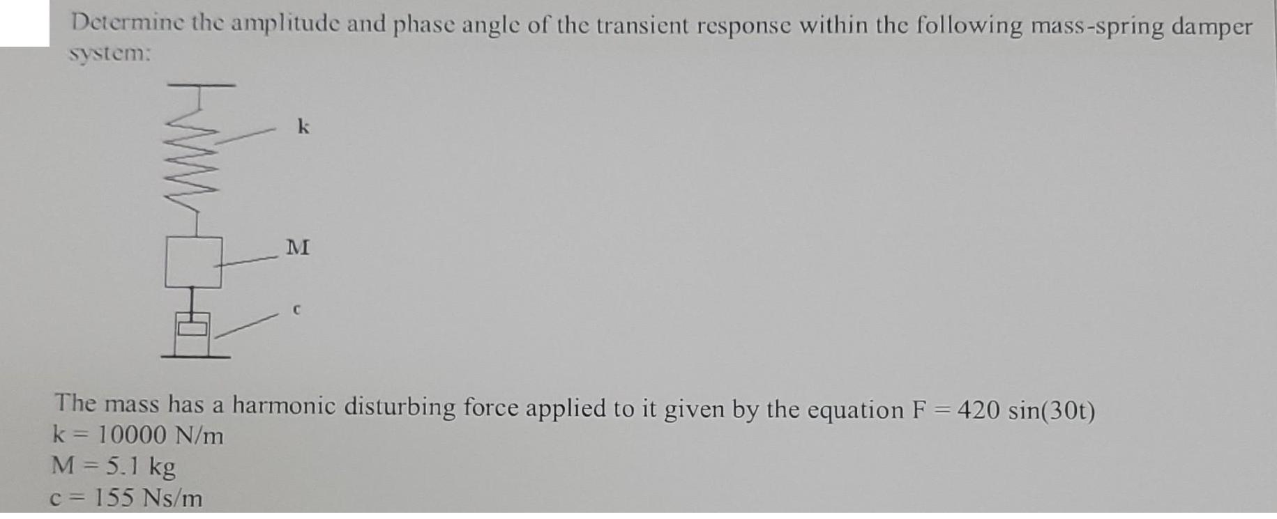 Determine the amplitude and phase angle of the transient response within the following mass-spring damper