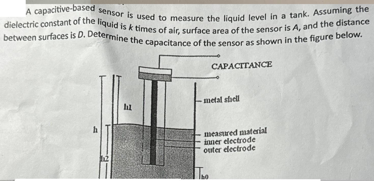 A capacitive-based sensor is used to measure the liquid level in a tank. Assuming the dielectric constant of