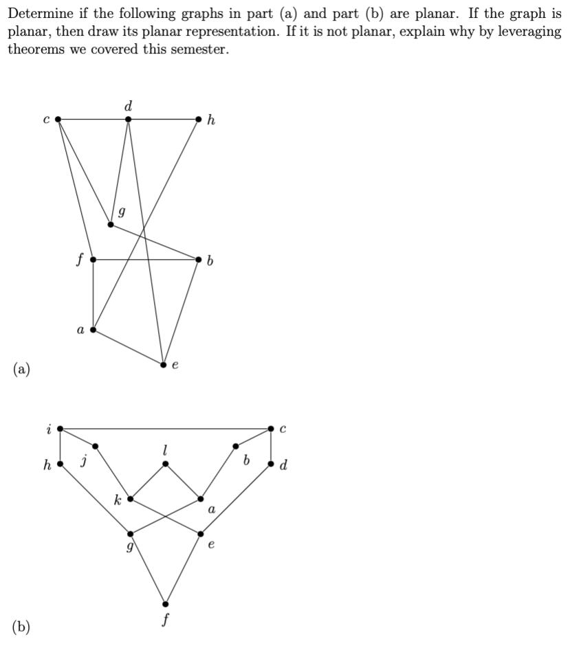 Determine if the following graphs in part (a) and part (b) are planar. If the graph is planar, then draw its