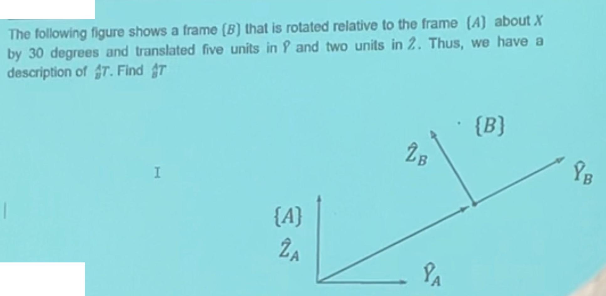 The following figure shows a frame (B) that is rotated relative to the frame (A) about X by 30 degrees and