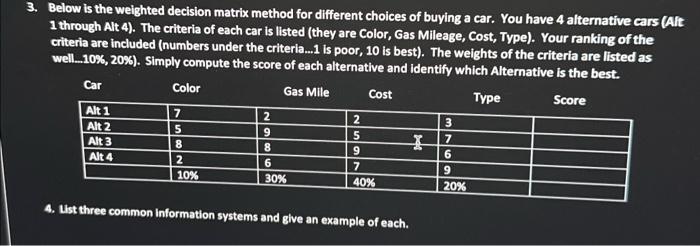 3. Below is the weighted decision matrix method for different choices of buying a car. You have 4 alternative