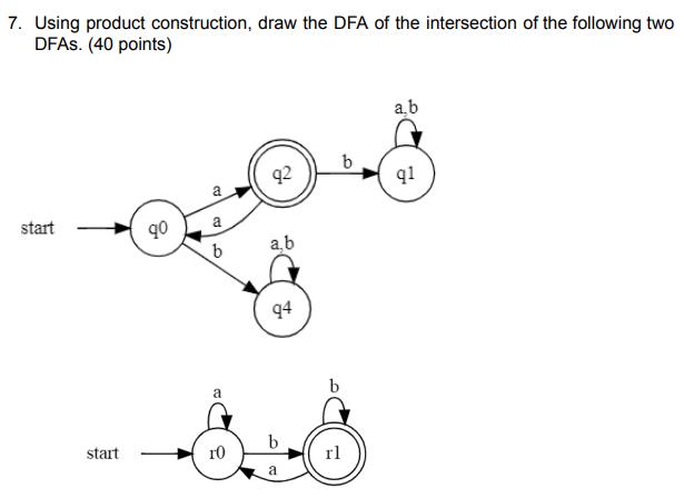 7. Using product construction, draw the DFA of the intersection of the following two DFAS. (40 points) start