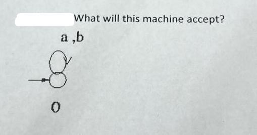 What will this machine accept? a,b 8 0