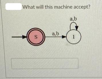 What will this machine accept? S a.b a,b 1