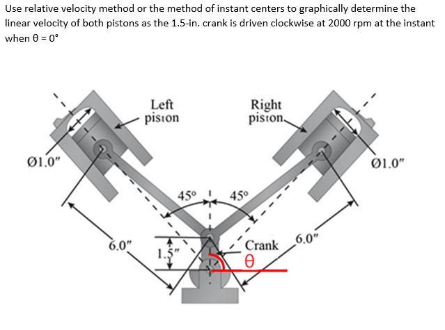Use relative velocity method or the method of instant centers to graphically determine the linear velocity of