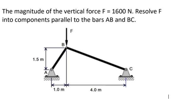 The magnitude of the vertical force F = 1600 N. Resolve F into components parallel to the bars AB and BC. F