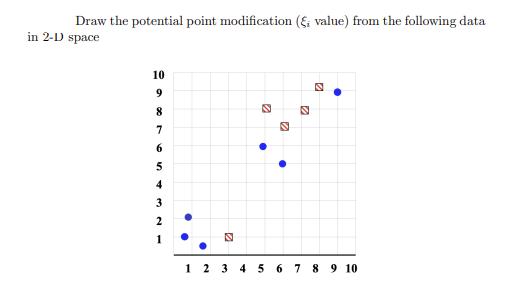 Draw the potential point modification (; value) from the following data in 2-D space 10 9 8 7 6 5 4 3 2 1 0 2