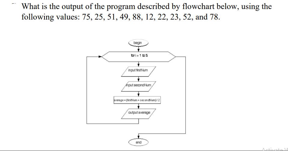 What is the output of the program described by flowchart below, using the following values: 75, 25, 51, 49,