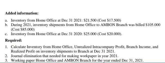 Added information: a. Inventory from Home Office at Dec 31 2021: $21.500 (Cost $17.500) b. During 2021,