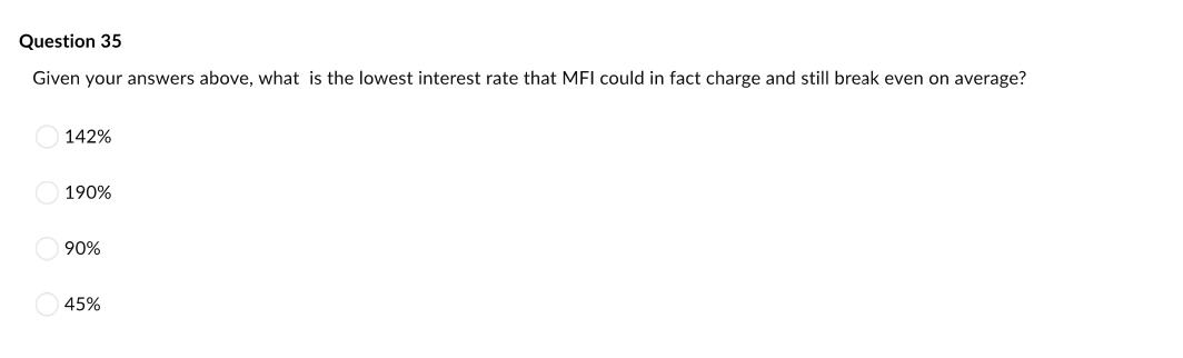 Question 35 Given your answers above, what is the lowest interest rate that MFI could in fact charge and