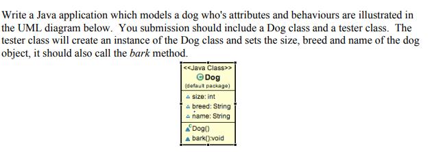 Write a Java application which models a dog who's attributes and behaviours are illustrated in the UML