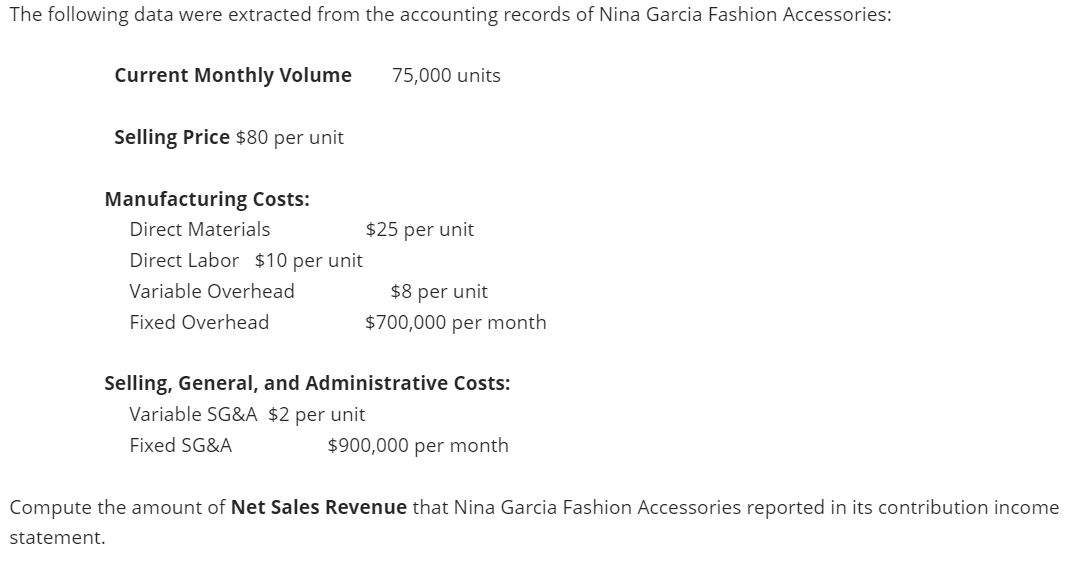 The following data were extracted from the accounting records of Nina Garcia Fashion Accessories: Current