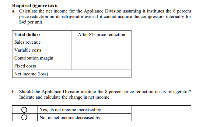 Required (ignore tax): a. Calculate the net income for the Appliance Division assuming it institutes the 8