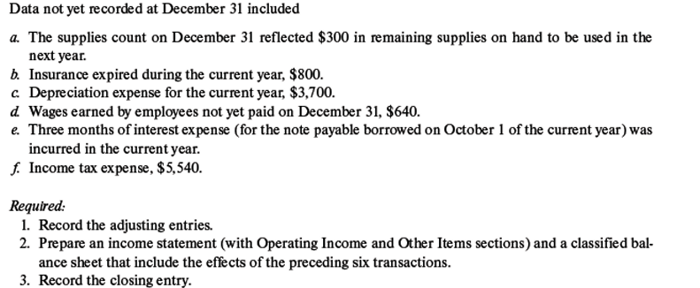 Data not yet recorded at December 31 included a. The supplies count on December 31 reflected $300 in