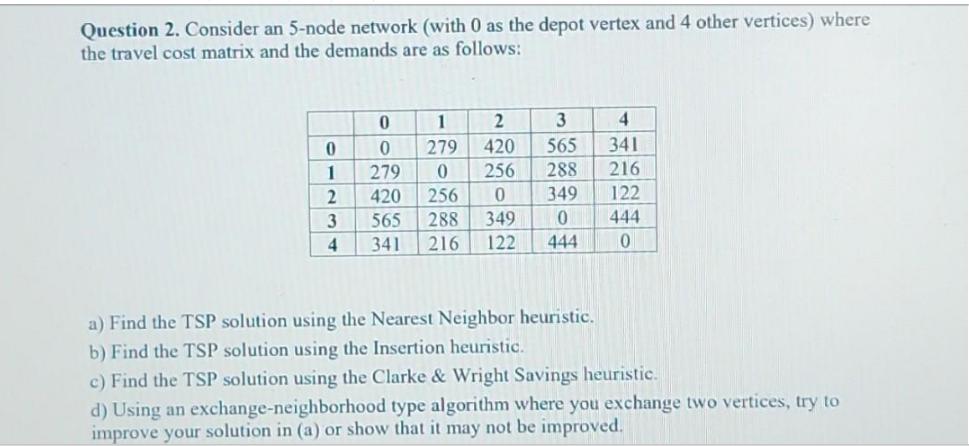 Question 2. Consider an 5-node network (with 0 as the depot vertex and 4 other vertices) where the travel
