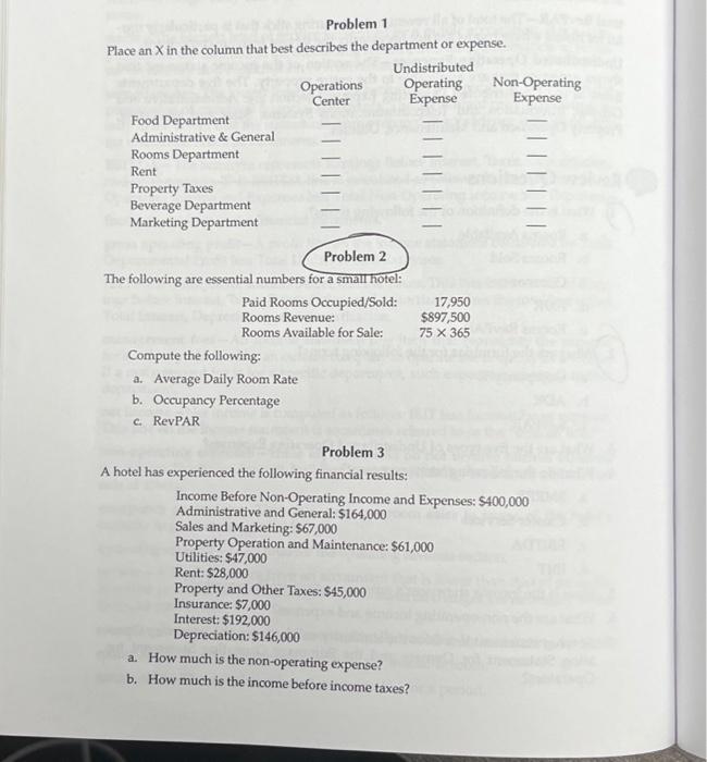 Problem 1. Place an X in the column that best describes the department or expense. Food Department