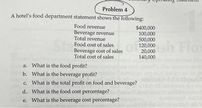 Problem 4 A hotel's food department statement shows the following: Food revenue Beverage revenue Total