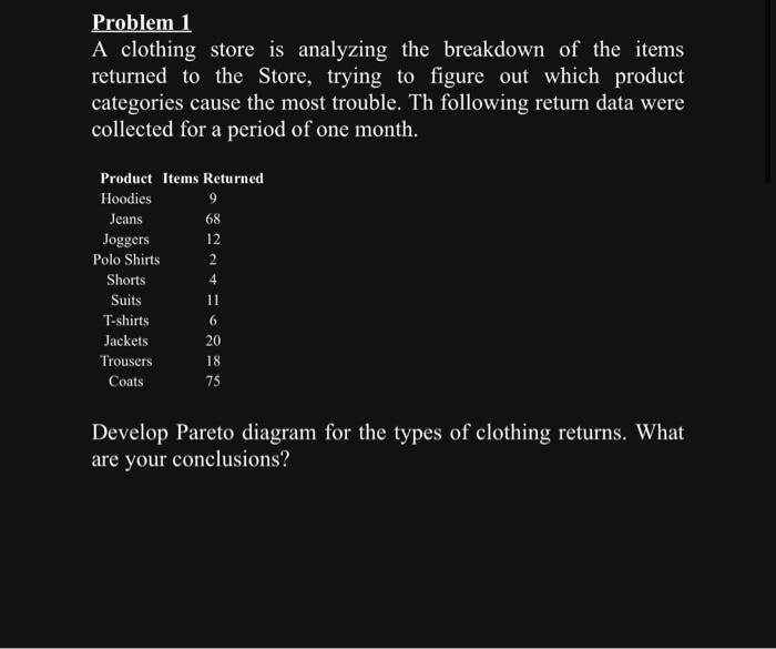 Problem 1 A clothing store is analyzing the breakdown of the items returned to the Store, trying to figure