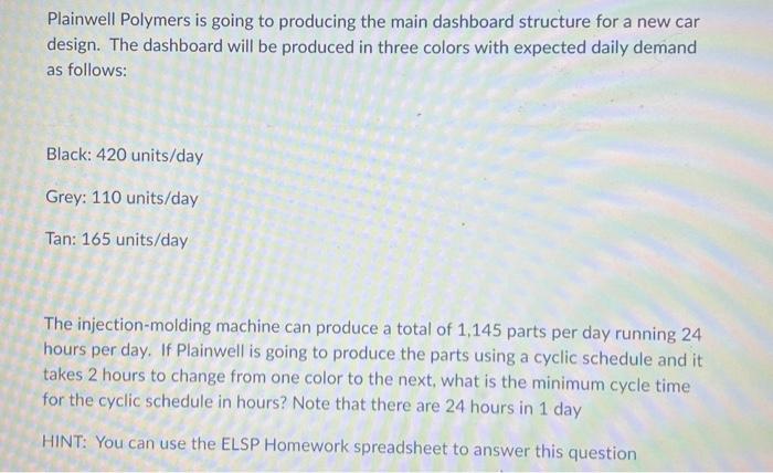 Plainwell Polymers is going to producing the main dashboard structure for a new car design. The dashboard