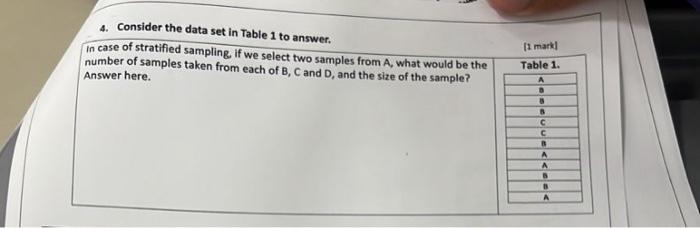 Consider the data set in Table 1 to answer. In case of stratified sampling, if we select two samples from A,