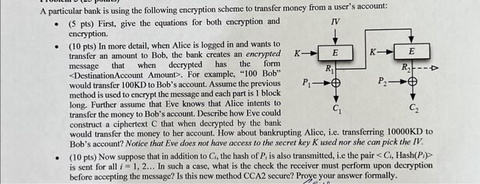 A particular bank is using the following encryption scheme to transfer money from a user's account: IV . (5