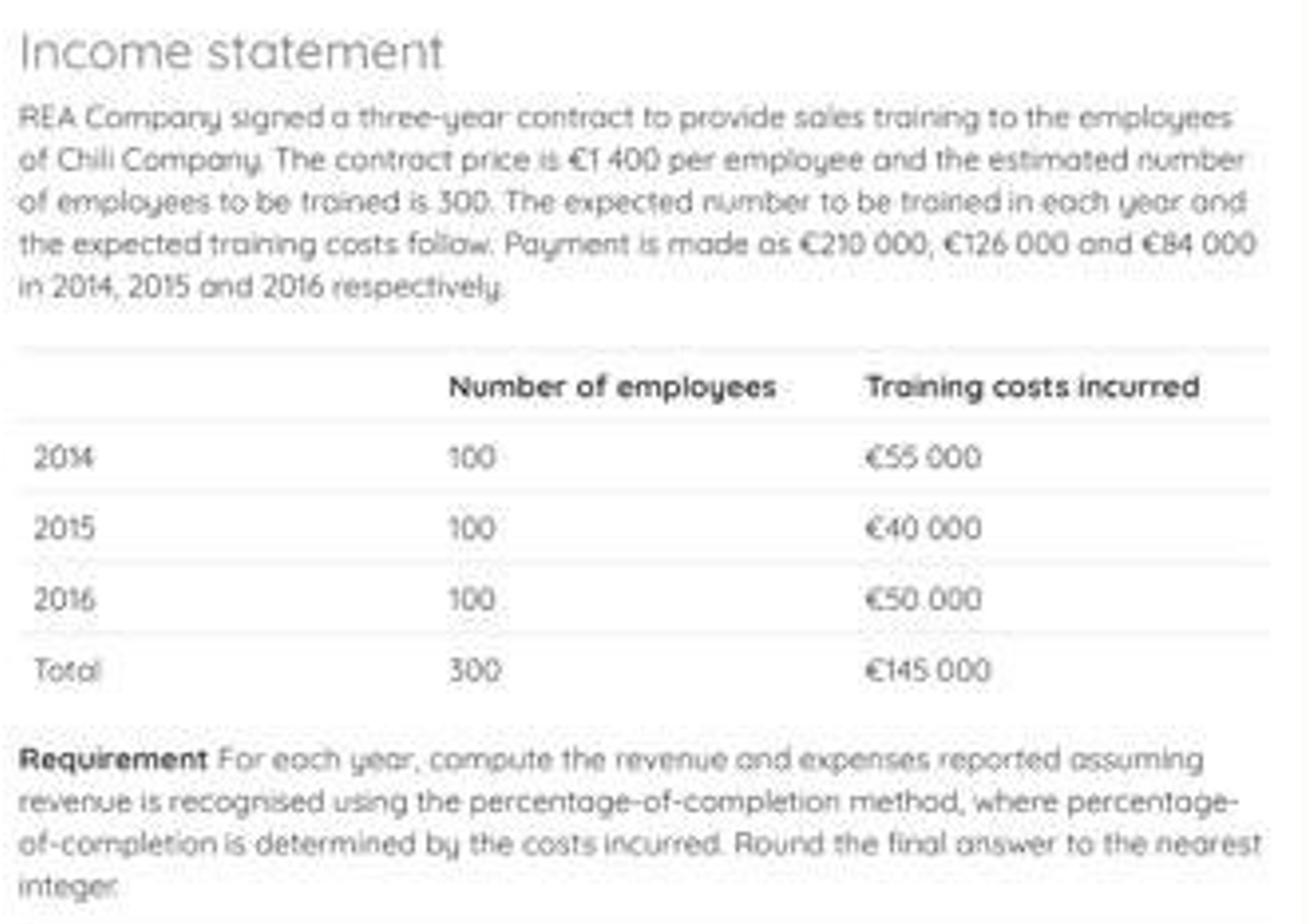 Income statement REA Company signed a three-year contract to provide sales training to the employees of Chili