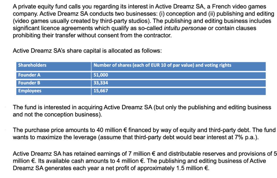 A private equity fund calls you regarding its interest in Active Dreamz SA, a French video games company.