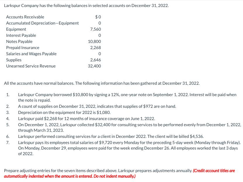 Larkspur Company has the following balances in selected accounts on December 31, 2022. Accounts Receivable
