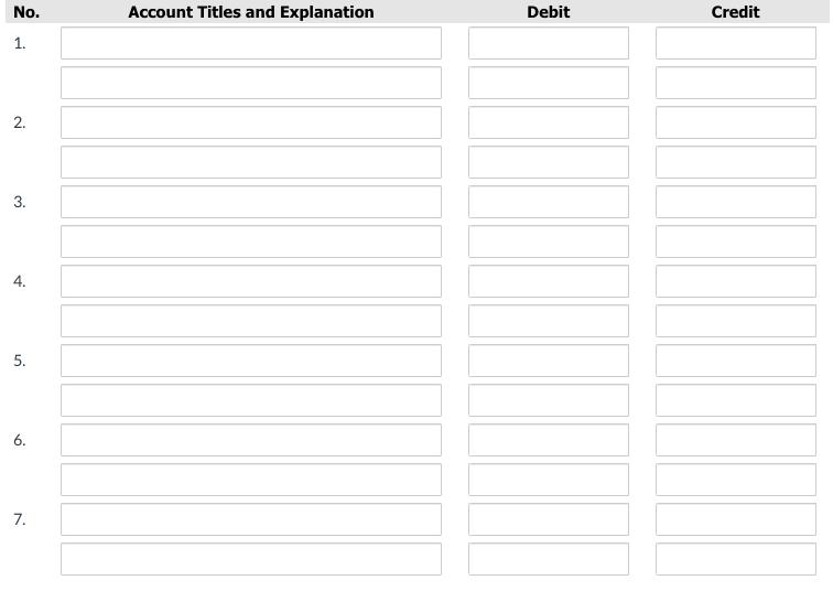 No. 1. 2. 3. 4. 5. 6. 7. Account Titles and Explanation Debit Credit
