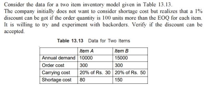 Consider the data for a two item inventory model given in Table 13.13. The company initially does not want to
