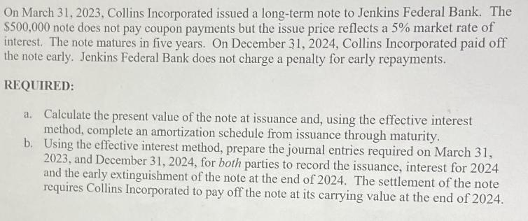 On March 31, 2023, Collins Incorporated issued a long-term note to Jenkins Federal Bank. The $500,000 note