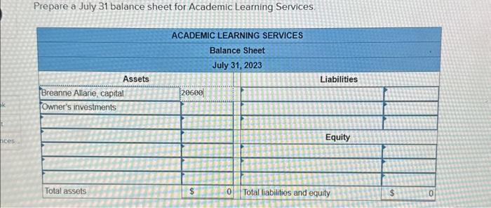 ces: Prepare a July 31 balance sheet for Academic Learning Services. Assets Breanne Allarie, capital Owner's