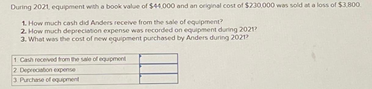 During 2021, equipment with a book value of $44,000 and an original cost of $230,000 was sold at a loss of