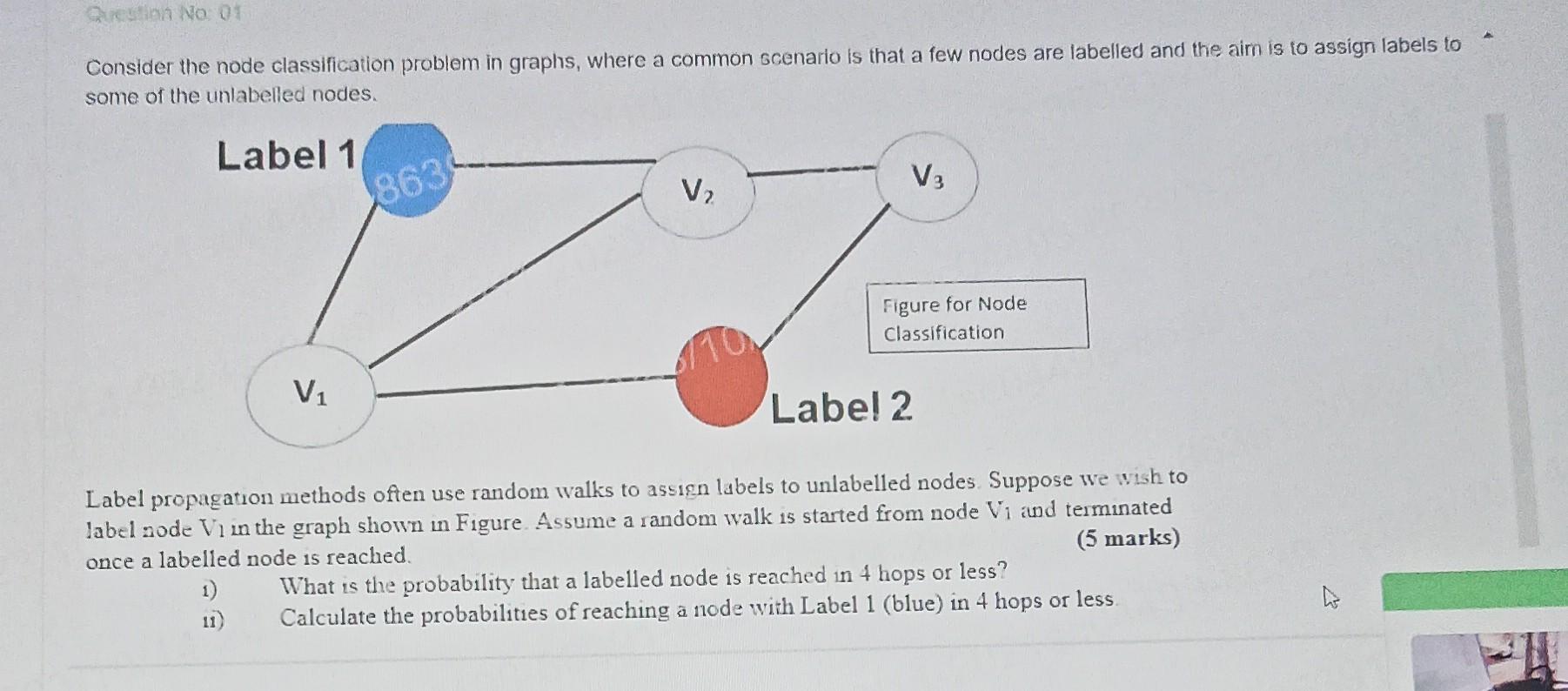 Question No: 01 Consider the node classification problem in graphs, where a common scenario is that a few
