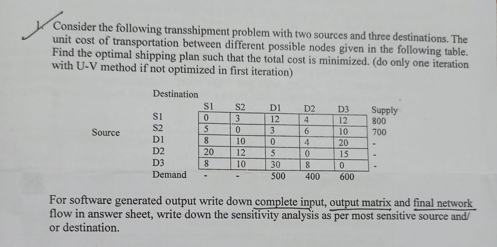 Consider the following transshipment problem with two sources and three destinations. The unit cost of